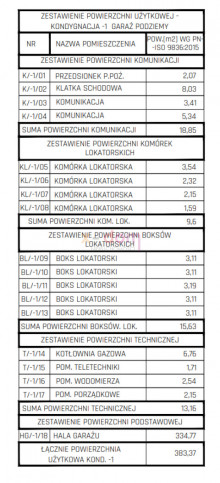 Inwestycja Kielce Hoża 12