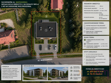 Działka Sprzedaż Suchedniów