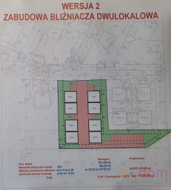 Działka Sprzedaż Kielce