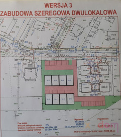 Działka Sprzedaż Kielce