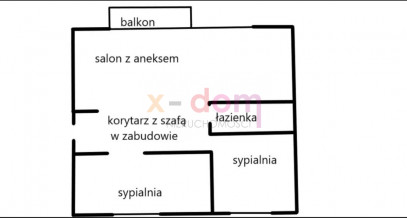 Mieszkanie Sprzedaż Kielce Wojska Polskiego